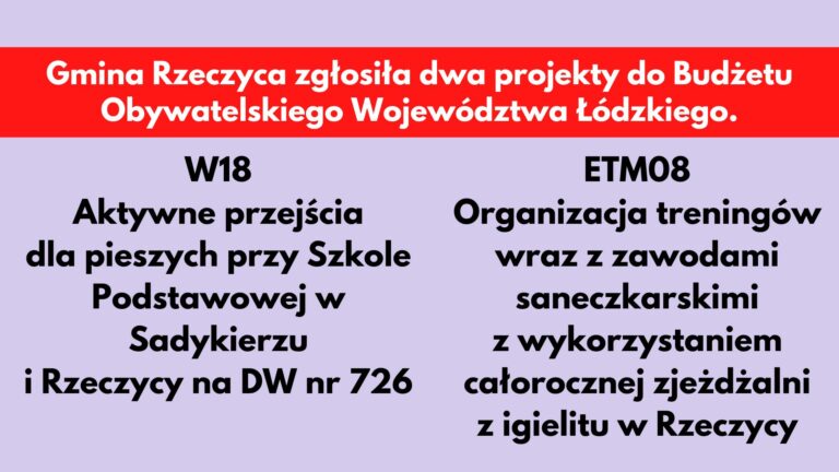 Gmina Rzeczyca zgłosiła dwa projekty do Budżetu Obywatelskiego Województwa Łódzkiego.